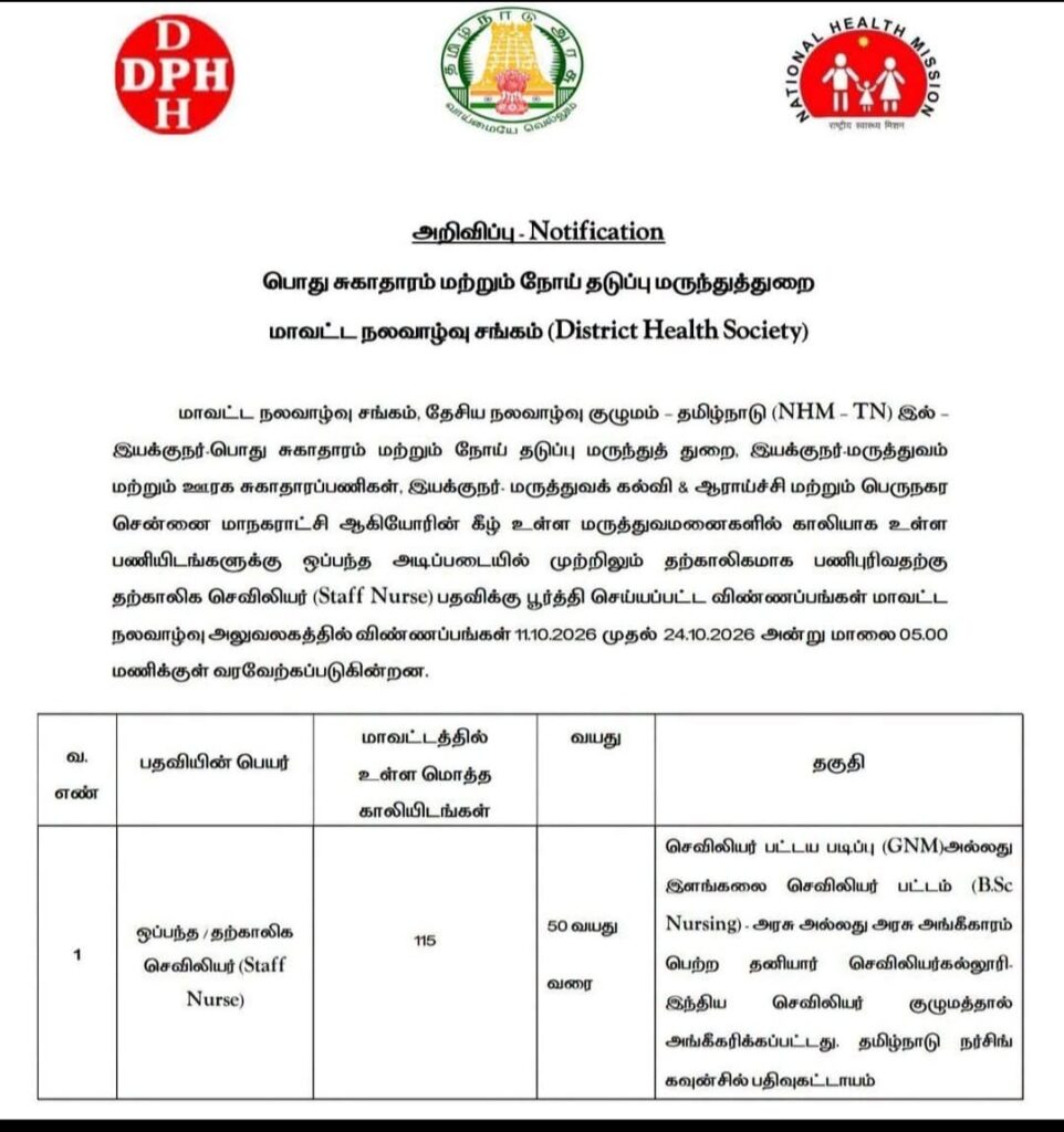 நலவாழ்வுச் சங்கத்தில் செவிலியர் தற்காலிக பணியிடங்கள் நிரப்பப்பட உள்ளன